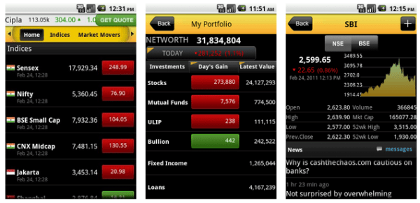 moneycontrol-markets-on-mobile-for-android