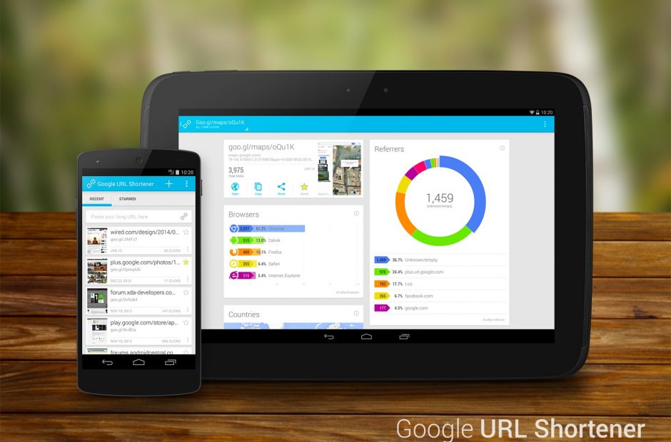 google-url-shortener-470x3102x